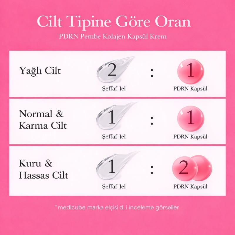 Medicube PDRN Kollajen Kapsül Krem